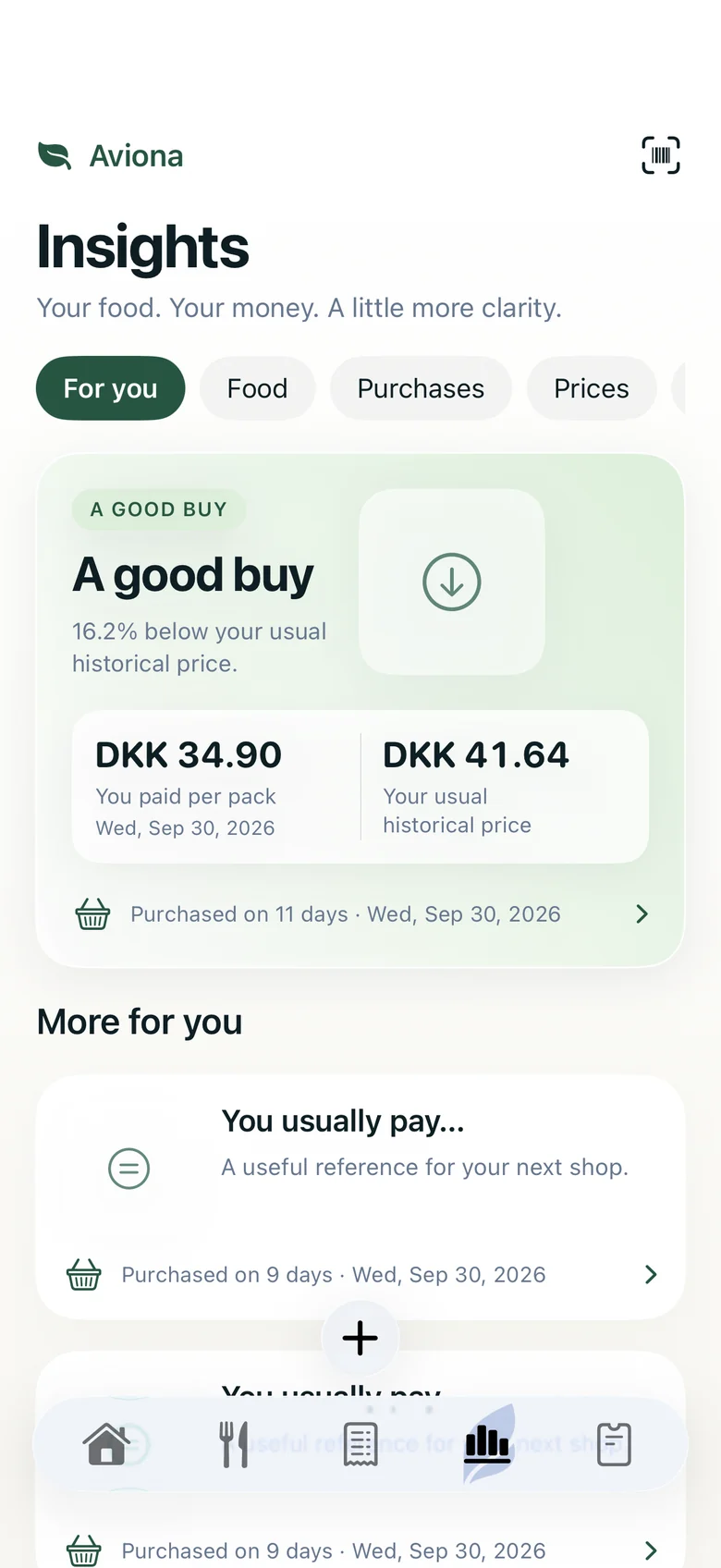 Actual Aviona Insights screen with test data